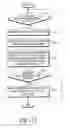 Fig. 12 - METHOD FOR MEASURING BIOLOGICAL SIGNAL AND WEARABLE ELECTRONIC DEVICE FOR THE SAME