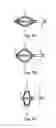 Fig. 04 - Deployment control apparatus for a catheter with a deployable array