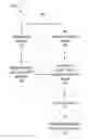 Fig. 01 - Non-invasive method and system for characterizing cardiovascular systems for all-cause mortality and sudden cardiac death risk
