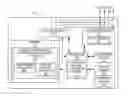 Fig. 01 - Determining paced cardiac depolarization waveform morphological templates