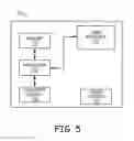 Fig. 06 - Determining paced cardiac depolarization waveform morphological templates