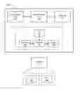 Fig. 01 - PORTABLE BRAIN ACTIVITY SENSING PLATFORM FOR ASSESSMENT OF VISUAL FIELD DEFICITS