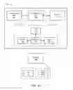 Fig. 02 - PORTABLE BRAIN ACTIVITY SENSING PLATFORM FOR ASSESSMENT OF VISUAL FIELD DEFICITS