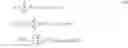 Fig. 09 - Automatic tract extraction via atlas based adaptive connectivity-based clustering