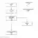 Fig. 01 - Respiratory-based control of medical procedure