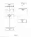 Fig. 06 - Respiratory-based control of medical procedure