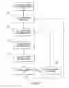 Fig. 07 - Respiratory-based control of medical procedure