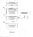 Fig. 09 - Respiratory-based control of medical procedure