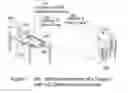 Fig. 02 - Mobility Assessment Tool (MAT)