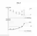 Fig. 06 - Biological state determining method and apparatus