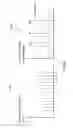 Fig. 15 - Point of care urine analyzer