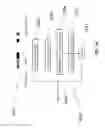 Fig. 18 - Point of care urine analyzer