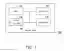 Fig. 02 - Wearable device for sensing physiological information