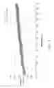 Fig. 06 - Wearable device for sensing physiological information
