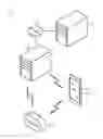 Fig. 01 - Electronic device