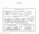 Fig. 10 - Electronic device