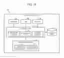 Fig. 13 - Electronic device