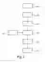 Fig. 03 - Interventional X-ray system with automatic iso-centering