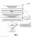 Fig. 08 - System and method for local three dimensional volume reconstruction using a standard fluoroscope