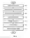 Fig. 06 - Ultrasonic diagnostic system and diagnostic method applicable to wireless communication terminal having various resolution levels