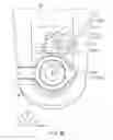 Fig. 07 - HOLDING MECHANISM AND INSERTION DEVICE