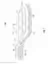 Fig. 07 - Vessel sealing instrument with reduced thermal spread and method of manufacture therefor