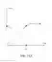 Fig. 17 - System and methods for positioning a manipulator arm by clutching within a null-perpendicular space concurrent with null-space movement