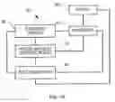 Fig. 03 - Inter-operative switching of tools in a robotic surgical system