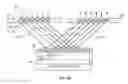 Fig. 15 - Inter-operative switching of tools in a robotic surgical system