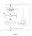 Fig. 25 - Inter-operative switching of tools in a robotic surgical system