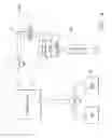 Fig. 12 - Sterile surgical tray