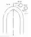 Fig. 03 - Flexible stretch stent-graft