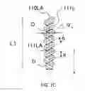 Fig. 04 - Actuator