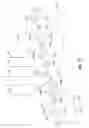 Fig. 06 - Microincision lens