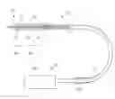 Fig. 01 - Stent valve, delivery apparatus and method therefor