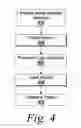 Fig. 05 - Spinal fusion implant