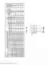 Fig. 11 - Secured strand end devices