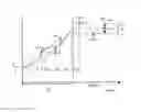 Fig. 06 - APPARATUS, SYSTEM AND METHOD FOR CONTROLLING A TEMPERATURE OF A PATIENT