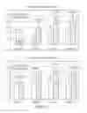 Fig. 75 - Treatment validation systems and methods