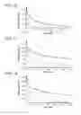 Fig. 16 - System for neuroprotective therapy for glaucoma