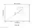 Fig. 20 - System for neuroprotective therapy for glaucoma