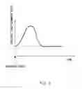 Fig. 06 - Walking training apparatus and walking training method therefor