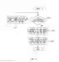 Fig. 07 - Walking training apparatus and walking training method therefor