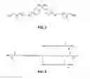 Fig. 03 - Dental compositions and methods of use