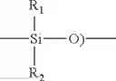 Fig. 28 - SKIN LIGHTENING COMPOSITIONS