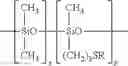 Fig. 42 - SKIN LIGHTENING COMPOSITIONS