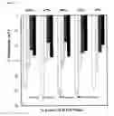 Fig. 09 - FOOD MATRICES AND METHODS OF MAKING AND USING
