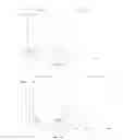 Fig. 09 - Sterile Emulsion Comprising a Stable Phosphorothioate Oligonucleotide
