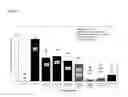 Fig. 08 - THERAPEUTIC POLYMERIC NANOPARTICLES COMPRISING CORTICOSTEROIDS AND METHODS OF MAKING AND USING SAME