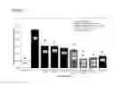 Fig. 09 - THERAPEUTIC POLYMERIC NANOPARTICLES COMPRISING CORTICOSTEROIDS AND METHODS OF MAKING AND USING SAME